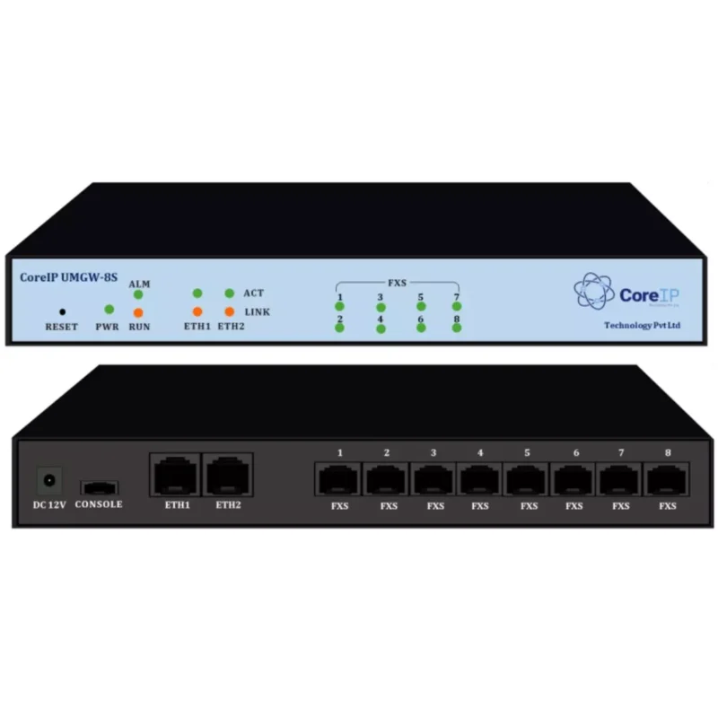 CoreIP IP to FXS Gateway | Media Gateway